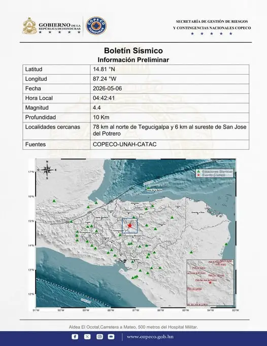 Reporte de sismo en Honduras