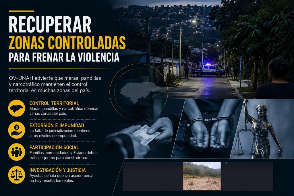 territorios