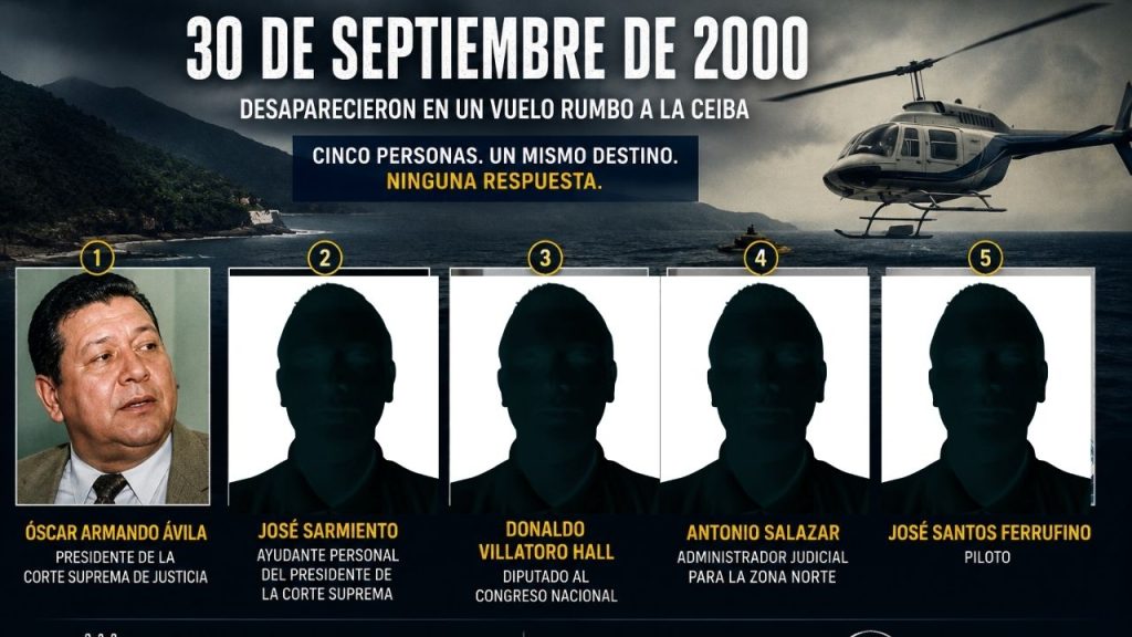 Las cinco personas