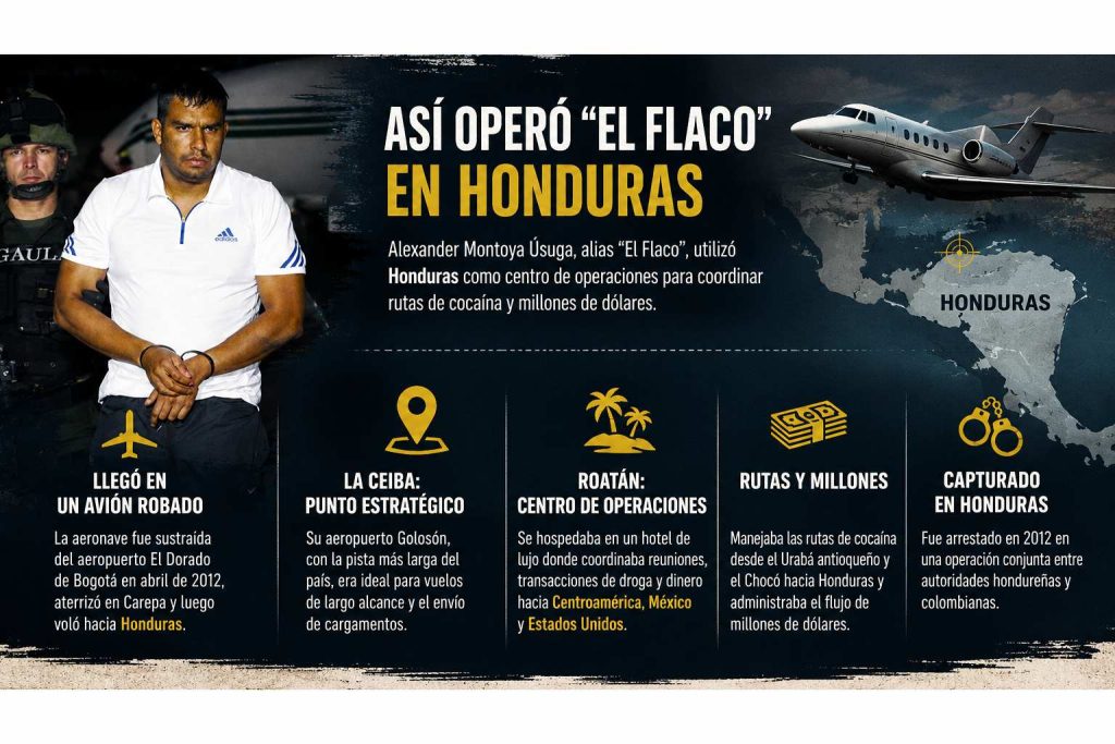 El Flaco