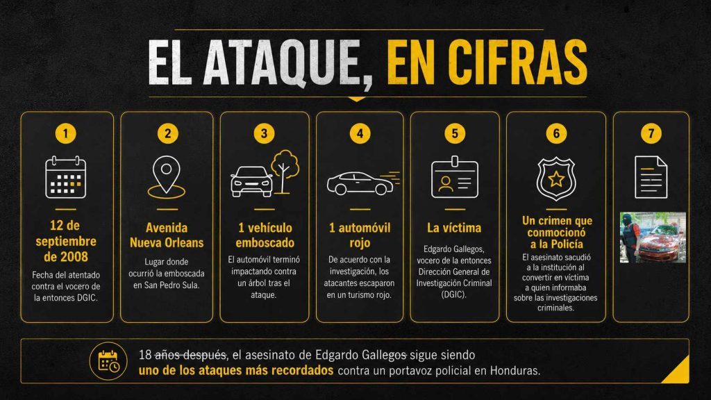 el ataque