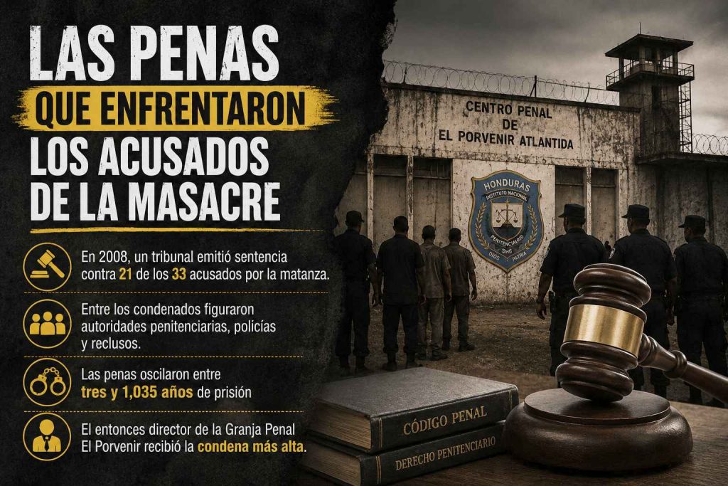 condena
