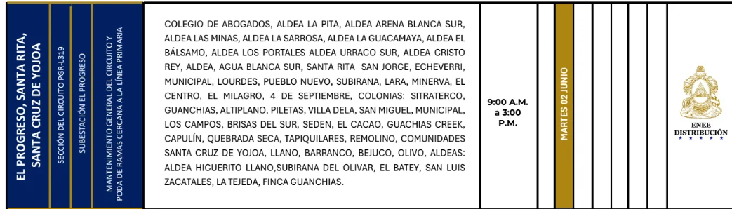 Foto de las Zonas de El Progreso, Santa Rita y Santa Cruz de Yojoa que estarán sin energía este martes 2 de junio, según la ENEE.