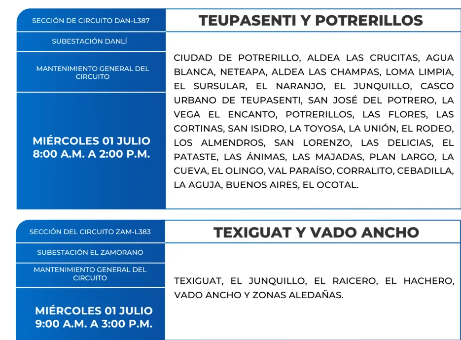 Foto de las Zonas de Teupasenti y Potrerillos y Texiguat y Vado Ancho  estarán sin energía este miércoles 1 de julio, según la ENEE.
