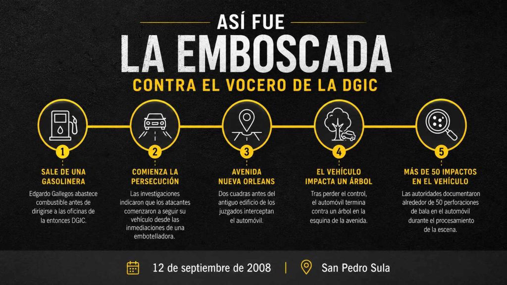 La emboscada