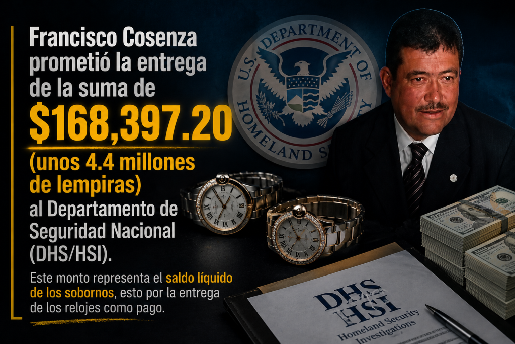 Los bienes