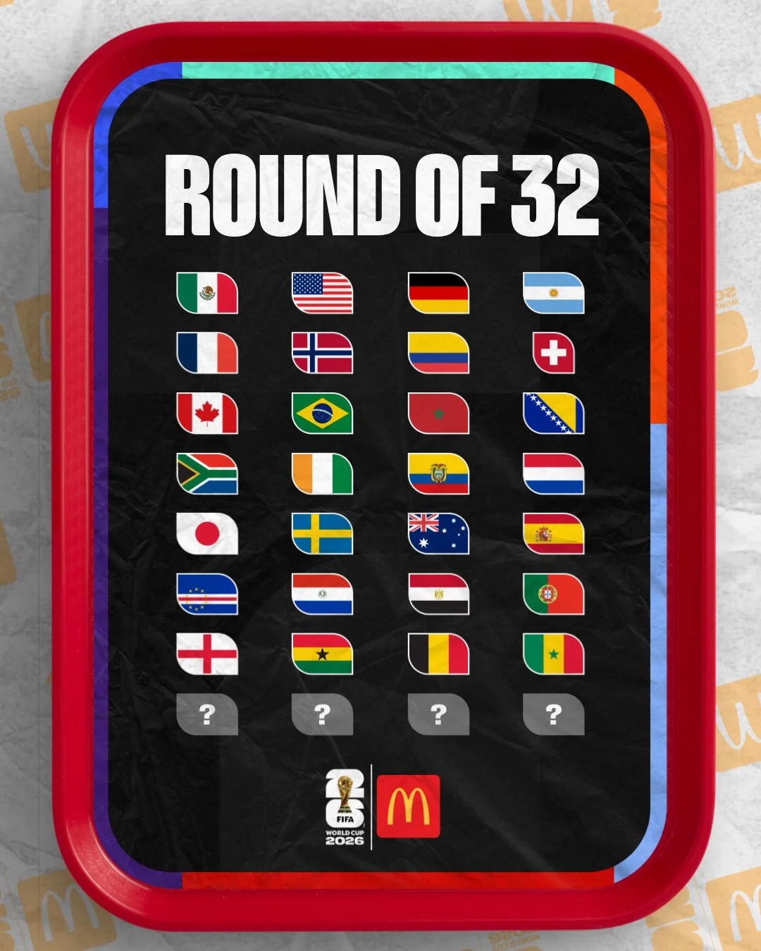 Publicación de la FIFA de las selecciones clasificadas a 16avos de final.