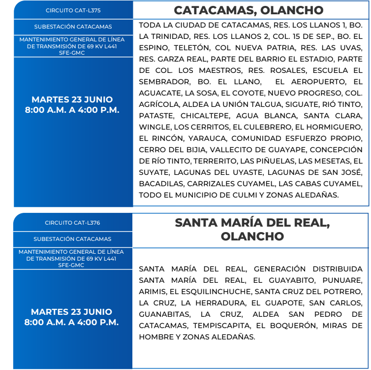 Cortes de energía eléctrica