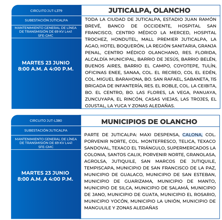 Cortes de energía eléctrica