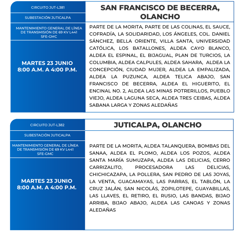 Cortes de energía eléctrica