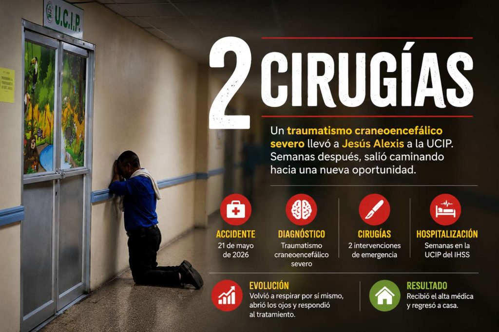 cirugías