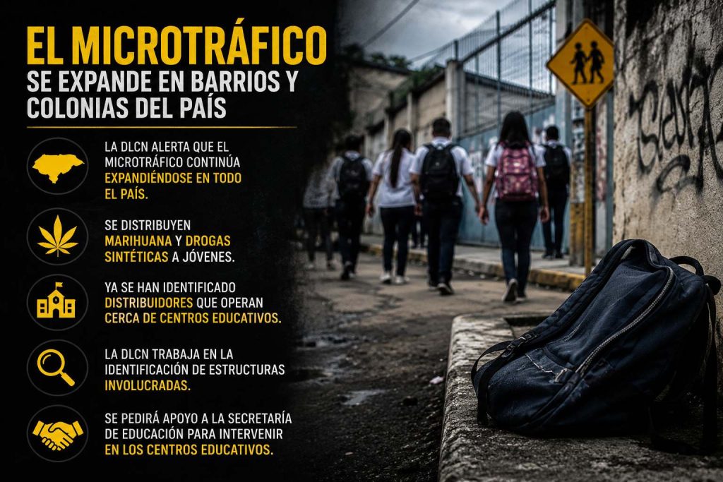 droga en escuelas