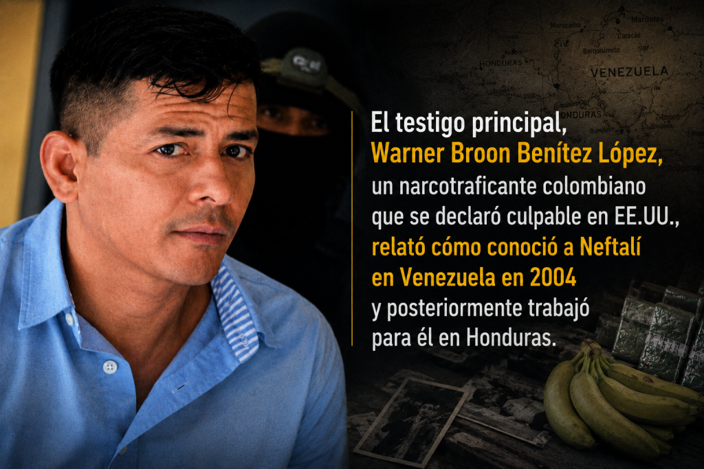 testigo