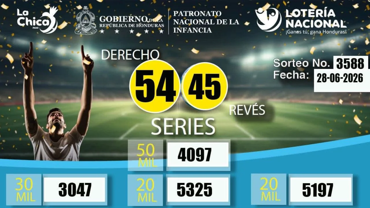 Foto de El número ganador de La Chica de este domingo 28 de junio de 2026 fue el 54.