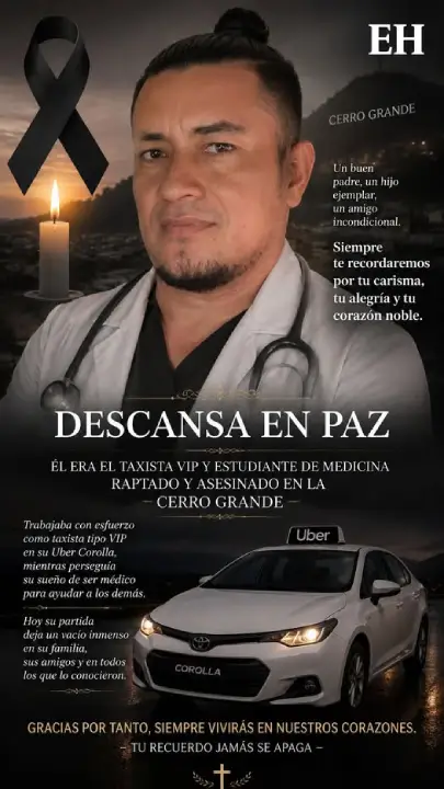 Wilson Ramiro Gudiel Corrales