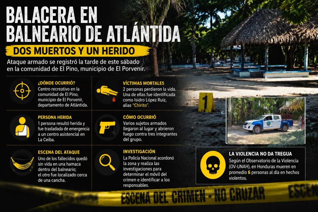 la tragedia