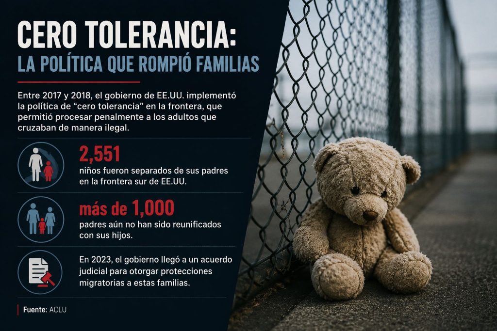 Cero tolerancia