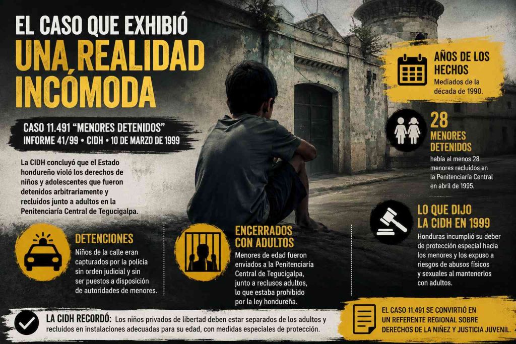 el caso CIDH