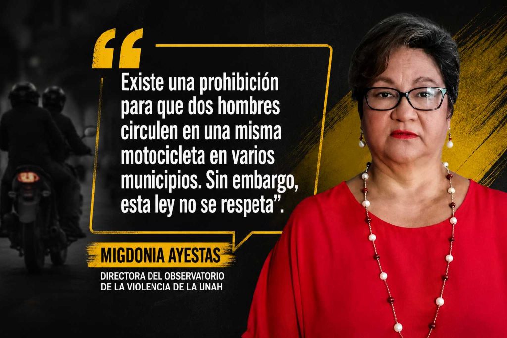 Lo dijo, Migdonia Ayestas