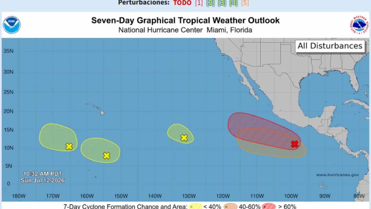Monitoreo de los fenómenos tropicales en el océano Pacífico.