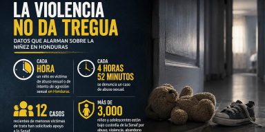 Imagen de Cada hora un niño es víctima: la violencia se esconde en casa