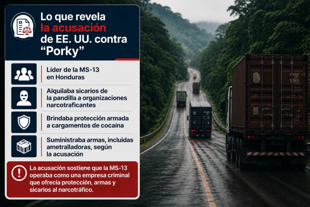 acusación