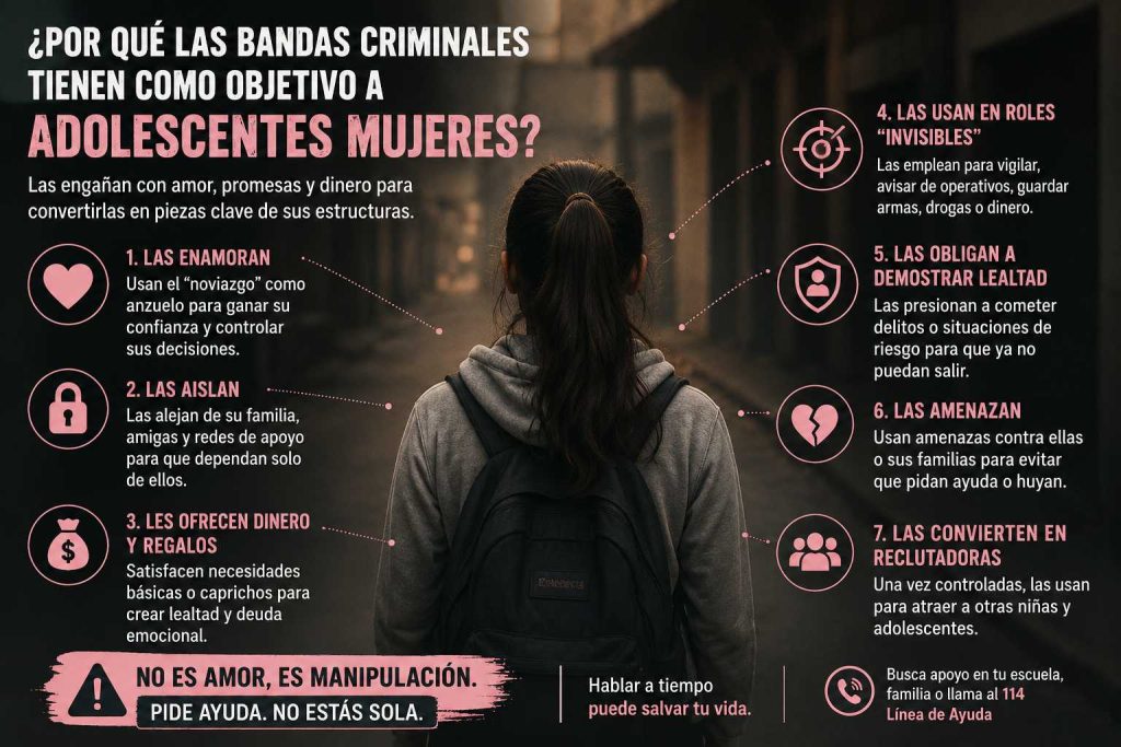 El objetivo