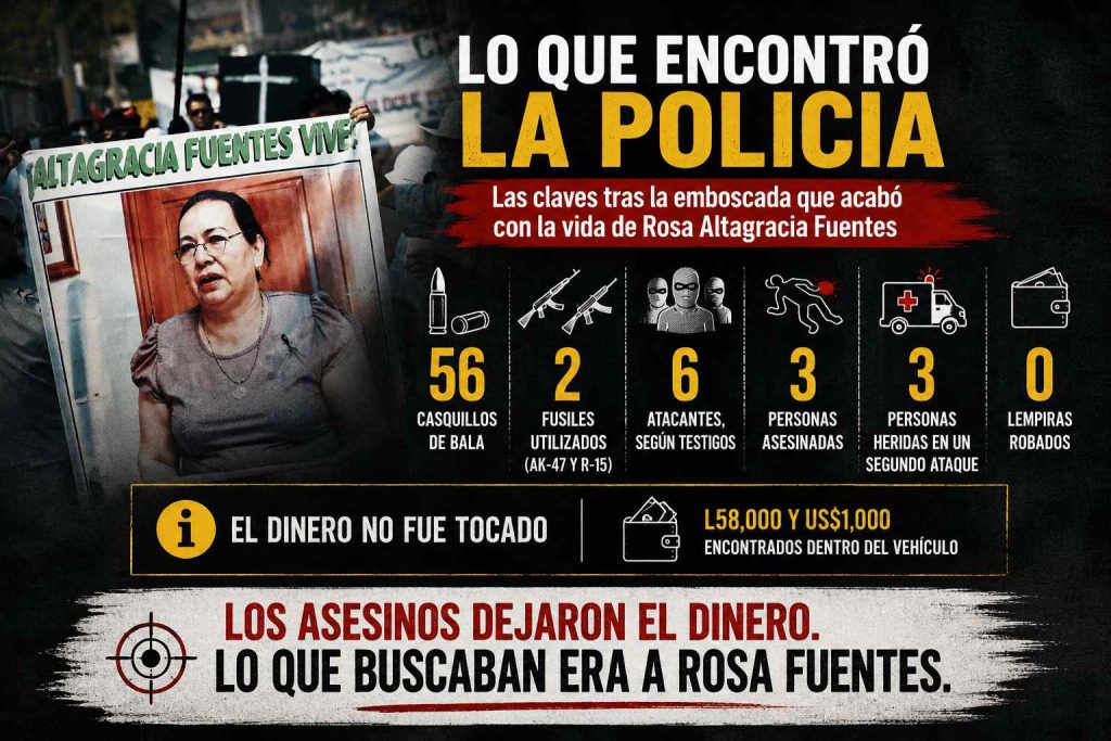 Altagracia Fuentes