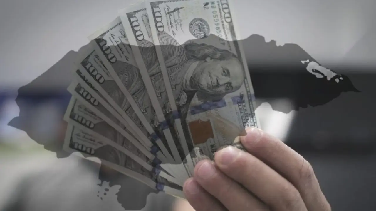 Inversión en Honduras