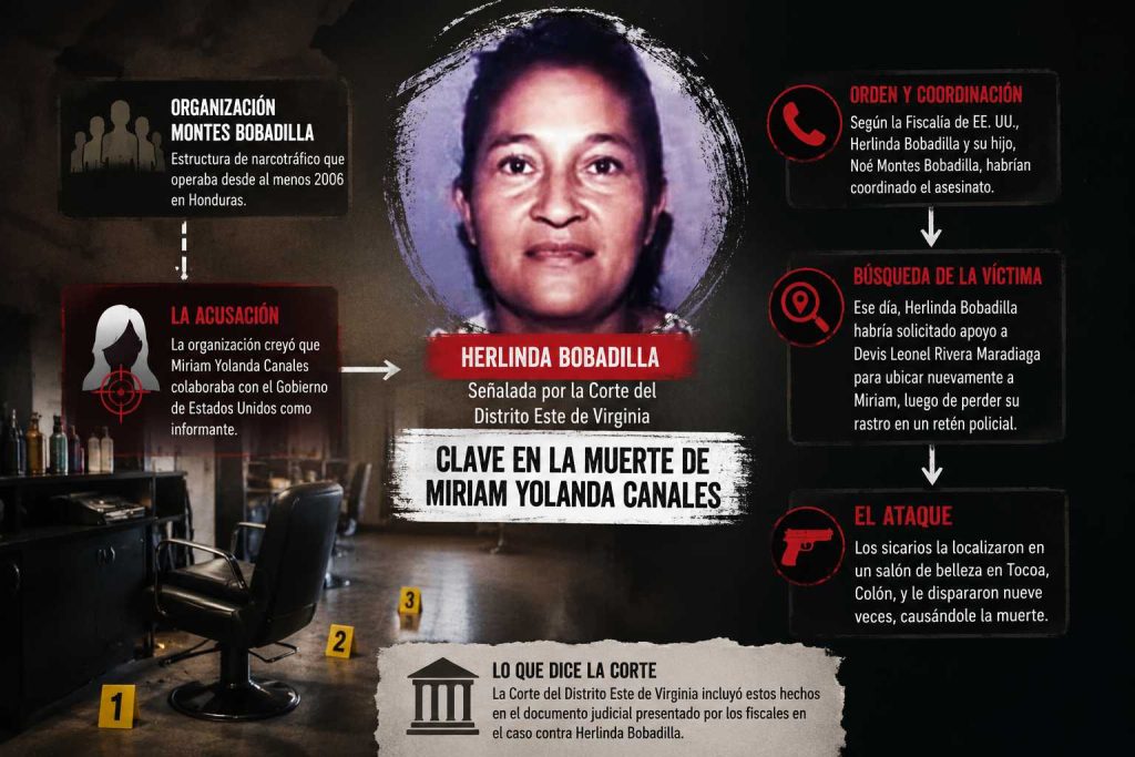 el asesinato