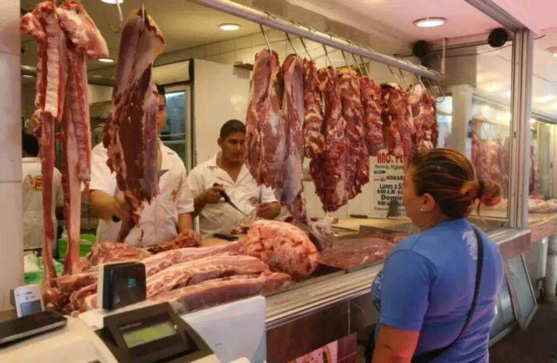 Canasta básica Honduras