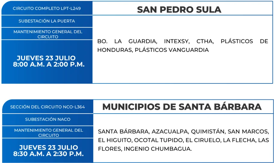 Foto de las Zonas de San Pedro Sula y Santa Bárbara que estarán sin energía este jueves 23 de julio, según la ENEE.