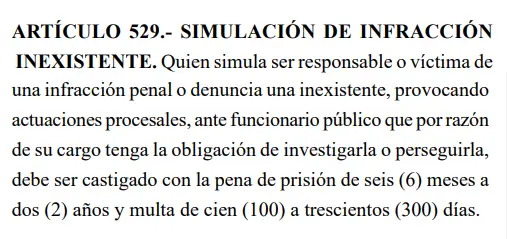 Código Penal de Honduras sobre simulación de infracción inexistente