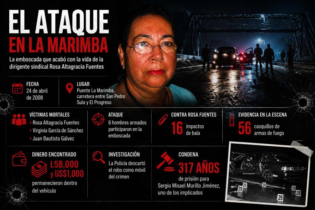 el ataque