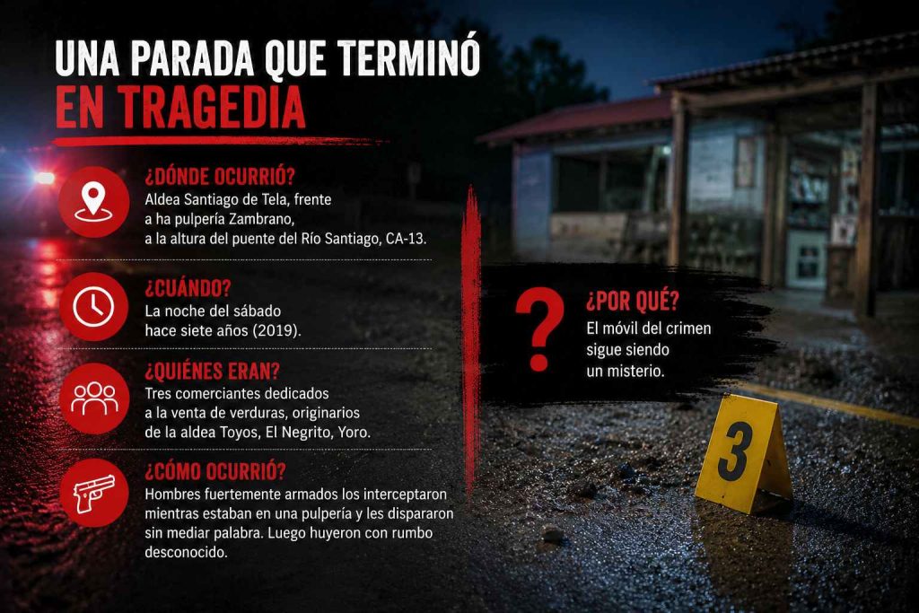 el crimen