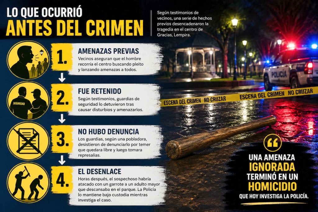 el crimen