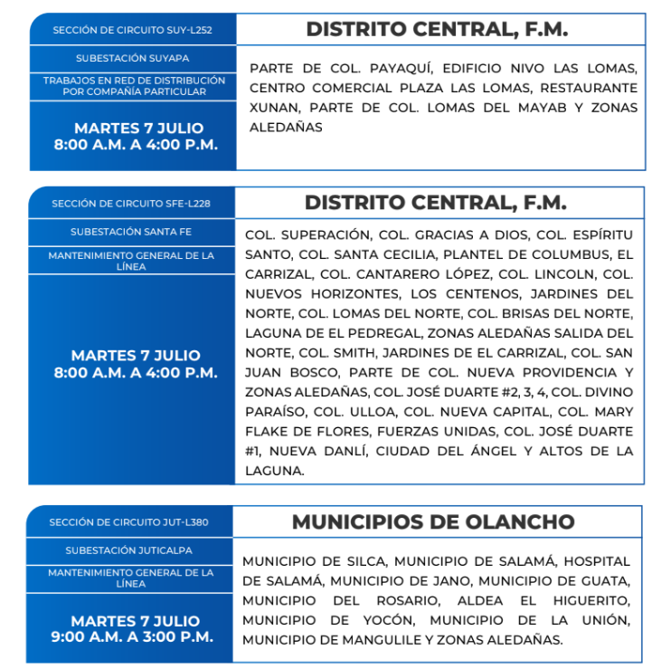 Cortes de energía eléctrica