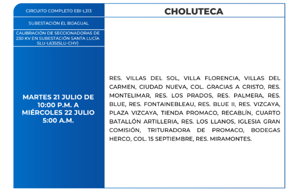 Cortes de energía eléctrica