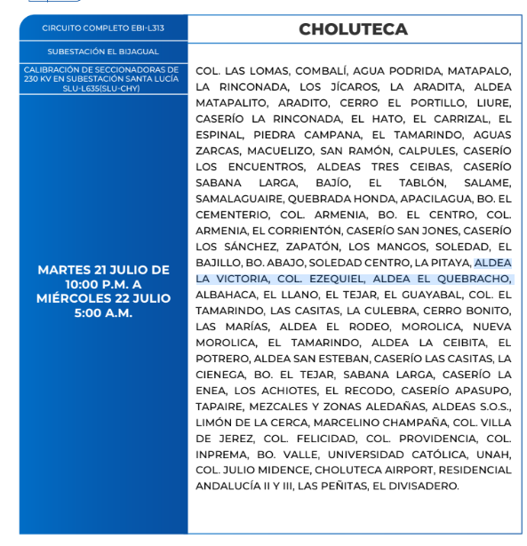 Cortes de energía eléctrica