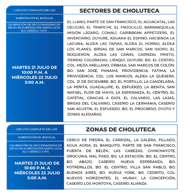 Cortes de energía eléctrica
