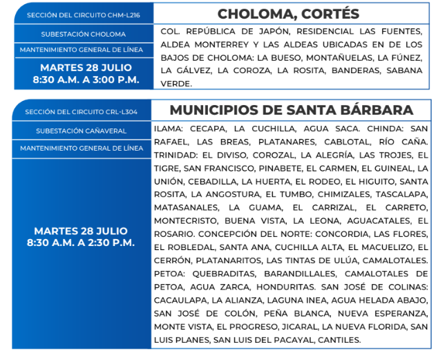 Cortes de energía eléctrica