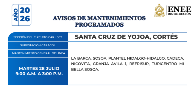 Cortes de energía eléctrica