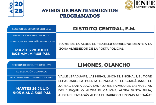 Cortes de energía eléctrica