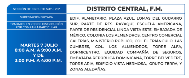 Cortes de energía eléctrica