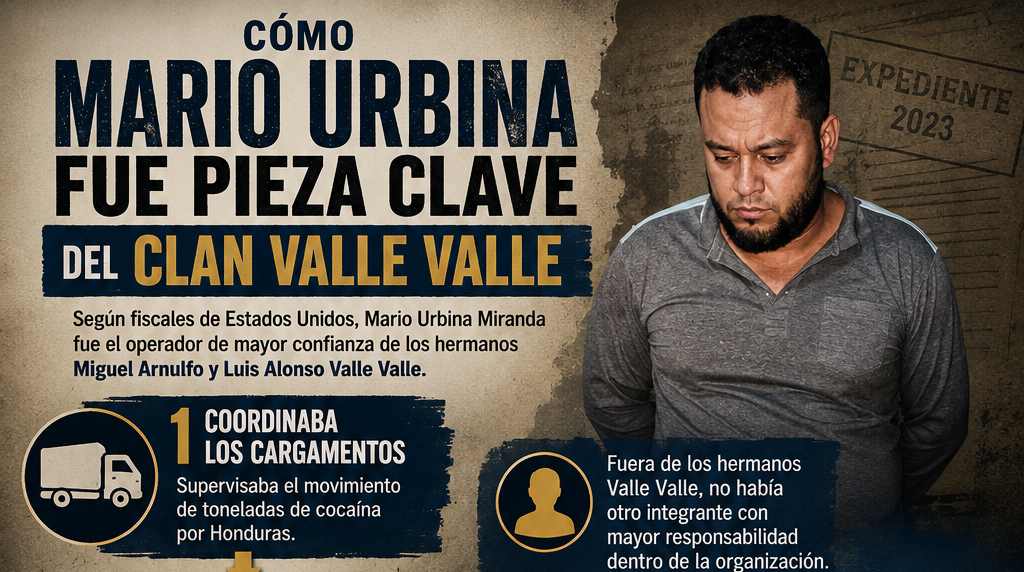 Mario Urbina pieza clave