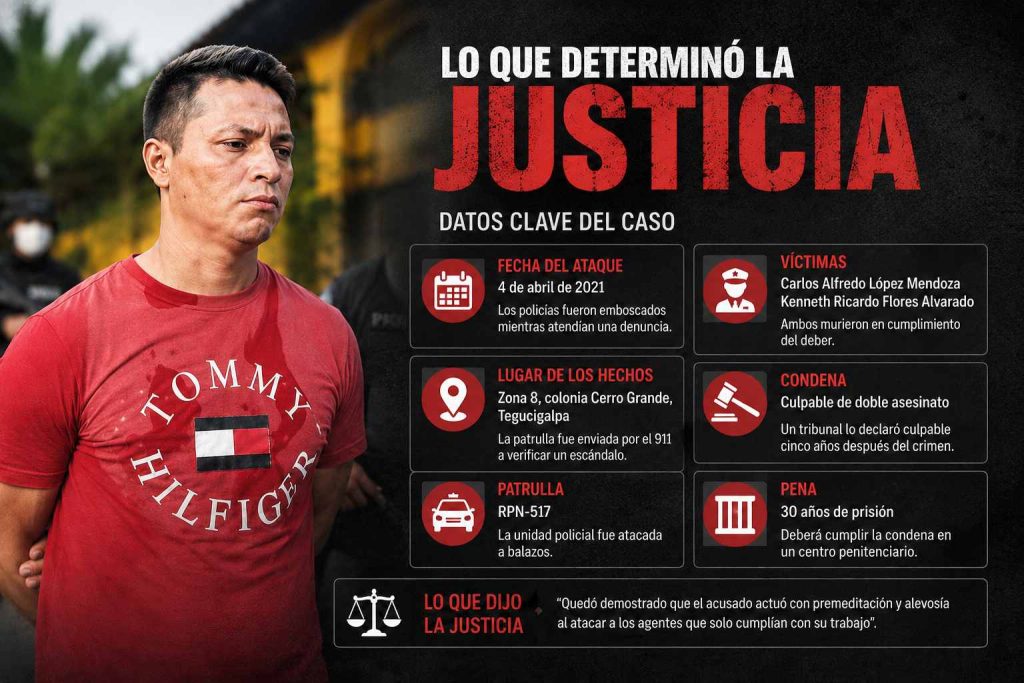 justicia