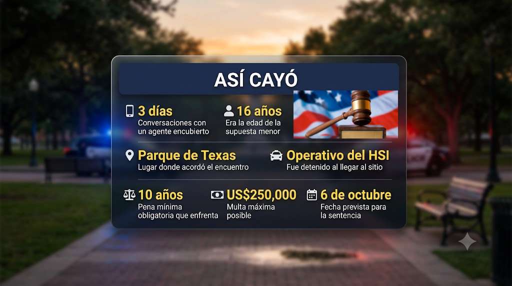 Los datos del caso