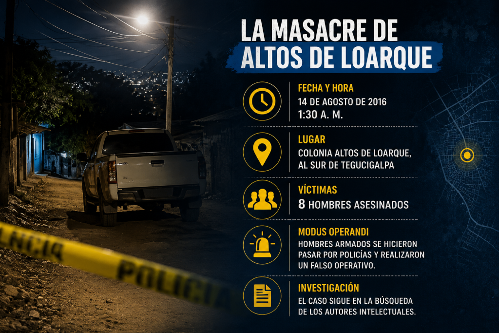 la masacre