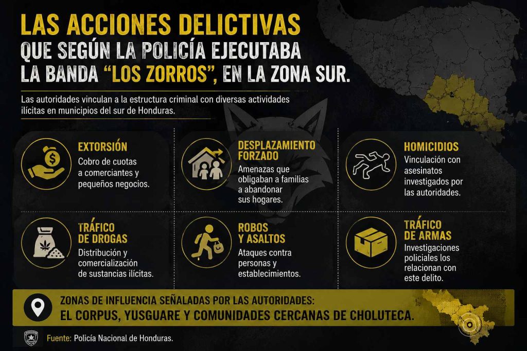 delitos