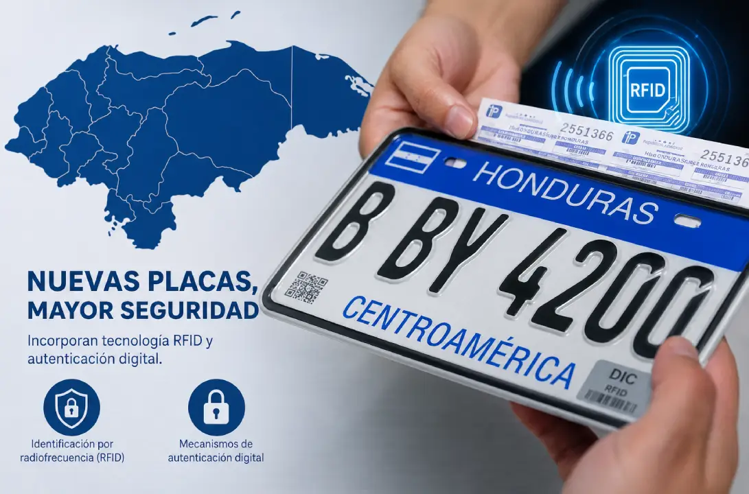 Placas inteligentes 